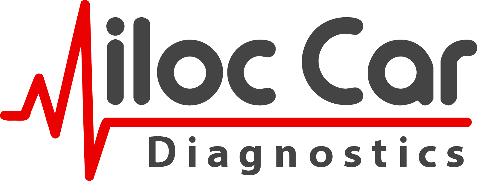 iLoc Car Diagnostics